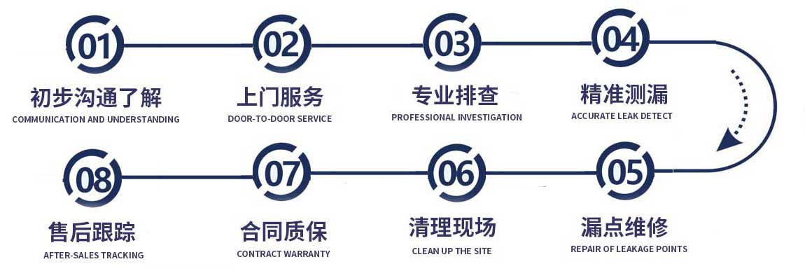 义乌修漏水流程